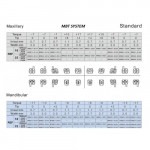 3B Orthodontic Laser Welding Surpass Series Std.